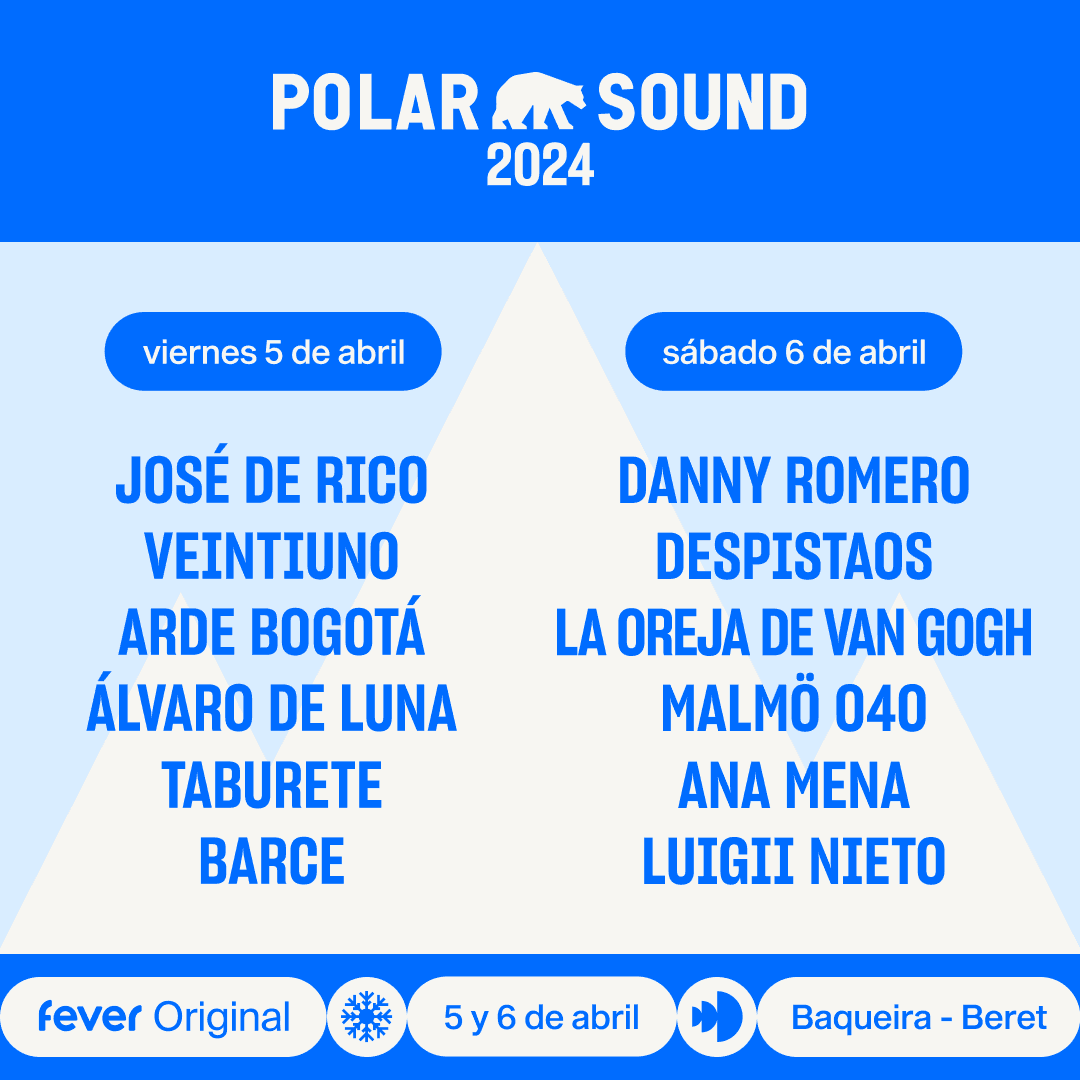Polar Sound 2024