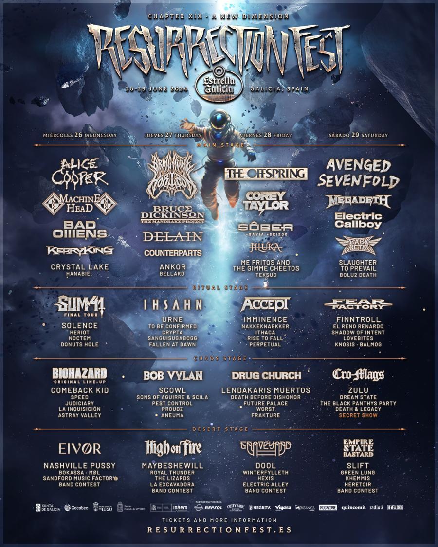 Resurrection Fest 2024