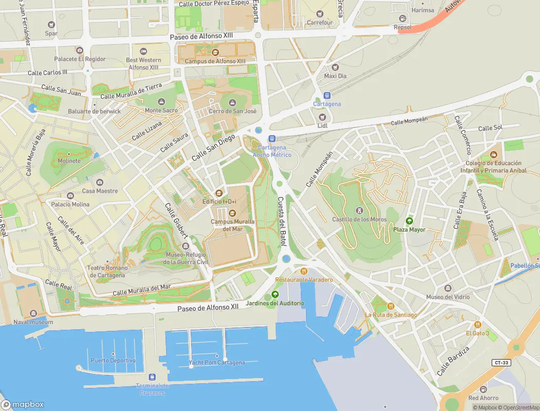 Venue map